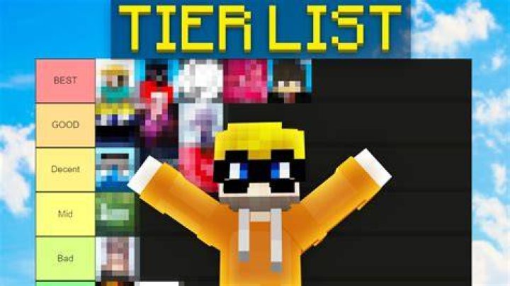 Who is the best minecraft player 2022